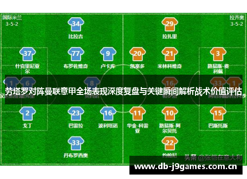 劳塔罗对阵曼联意甲全场表现深度复盘与关键瞬间解析战术价值评估 劳塔罗对阵曼联意甲全场表现深度复盘与关键瞬间解析战术价值评估