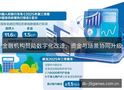 金融机构赞助数字化改造,资金与场景协同升级 金融机构赞助数字化改造,资金与场景协同升级